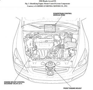 https://images.2carpros.com/forum/automotive_pictures/192750_EngineMount06AccordFig01_1.jpg