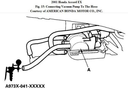 https://images.2carpros.com/forum/automotive_pictures/192750_Evap2wayValve01AccordFig15_2.jpg