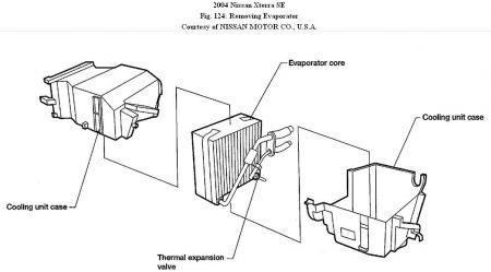 https://images.2carpros.com/forum/automotive_pictures/192750_Evaporator04XeterraFig124_1.jpg