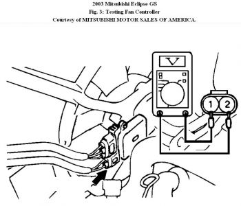 https://images.2carpros.com/forum/automotive_pictures/192750_FAnController03EclipseFig03_1.jpg