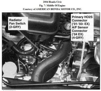 https://images.2carpros.com/forum/automotive_pictures/192750_FanSwitch04Civic_1.jpg