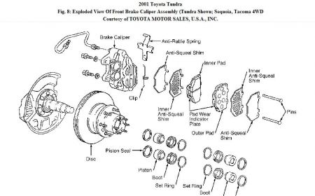 https://images.2carpros.com/forum/automotive_pictures/192750_FrtBrake01Tundra4WD_1.jpg