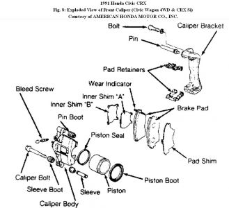 https://images.2carpros.com/forum/automotive_pictures/192750_FrtCaliper91CivicFig08_1.jpg