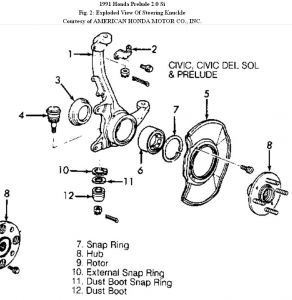 https://images.2carpros.com/forum/automotive_pictures/192750_FrtHub91PreludeFig02_1.jpg