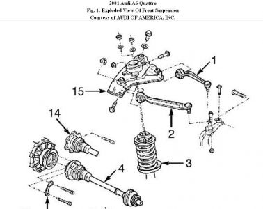 https://images.2carpros.com/forum/automotive_pictures/192750_FrtSuspensionA6AllRoad01Fig01a_1.jpg
