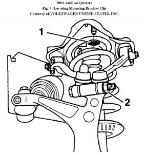 https://images.2carpros.com/forum/automotive_pictures/192750_FrtSuspensionA6AllRoad01Fig09_1.jpg