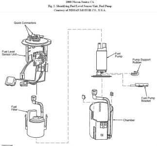 https://images.2carpros.com/forum/automotive_pictures/192750_FuelPump00SentraFig02_1.jpg
