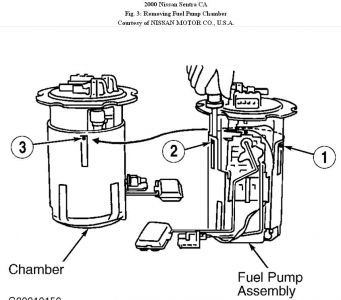 https://images.2carpros.com/forum/automotive_pictures/192750_FuelPump00SentraFig03_1.jpg