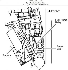 https://images.2carpros.com/forum/automotive_pictures/192750_FuelPumpRelay95EsteemFig02_1.jpg