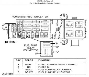 https://images.2carpros.com/forum/automotive_pictures/192750_FuelPumpRelay96CirrusFig51_1.jpg