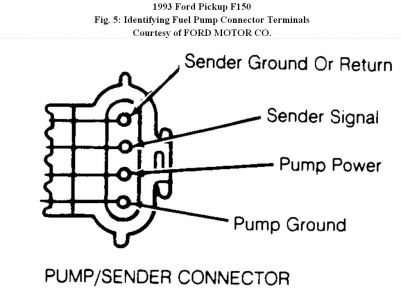 https://images.2carpros.com/forum/automotive_pictures/192750_Fuel_Pump_Connector93F150_1.jpg