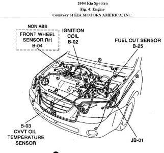 https://images.2carpros.com/forum/automotive_pictures/192750_Fuel_cut_sensor04SpectraFig04a_1.jpg