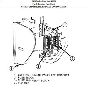 https://images.2carpros.com/forum/automotive_pictures/192750_FuseBlock03RamFig01_1.jpg