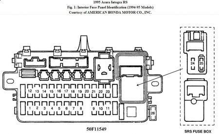 https://images.2carpros.com/forum/automotive_pictures/192750_FuseBoxDash95Integra_1.jpg