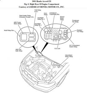 https://images.2carpros.com/forum/automotive_pictures/192750_FuseHood01AccordFig06_1.jpg