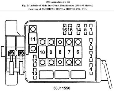https://images.2carpros.com/forum/automotive_pictures/192750_FuseHood95IntegraFig02_1.jpg