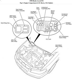https://images.2carpros.com/forum/automotive_pictures/192750_FuseboxHood98AccordFig06_1.jpg