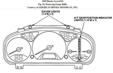 https://images.2carpros.com/forum/automotive_pictures/192750_GaugeBulbs00AccordEX01b_1.jpg