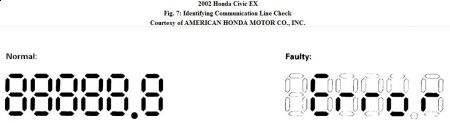 https://images.2carpros.com/forum/automotive_pictures/192750_GaugeSelfDiagnostic02CivicFig07_1.jpg