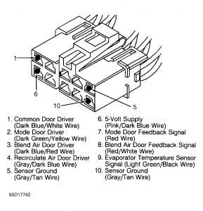 https://images.2carpros.com/forum/automotive_pictures/192750_HVACPlenum95ChryslerLHS_1.jpg