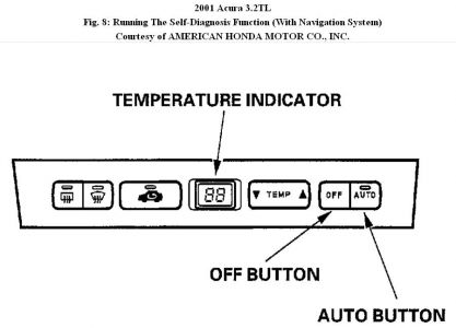 https://images.2carpros.com/forum/automotive_pictures/192750_HVACSelfDiagnostic01TLFig08_1.jpg