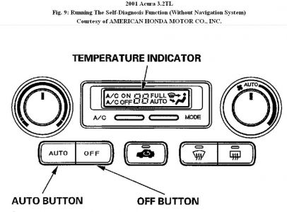 https://images.2carpros.com/forum/automotive_pictures/192750_HVACSelfDiagnostic01TLFig09_1.jpg