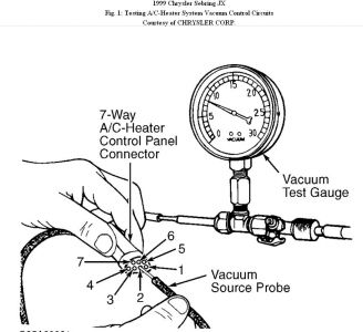 https://images.2carpros.com/forum/automotive_pictures/192750_HVACVacumn99SebringFig01_1.jpg