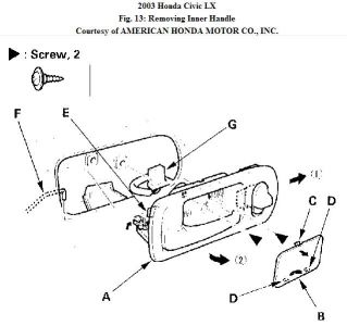 https://images.2carpros.com/forum/automotive_pictures/192750_HandleInner03Civic_1.jpg