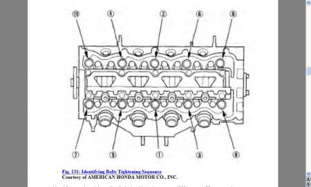 https://images.2carpros.com/forum/automotive_pictures/192750_HeadBolt06CivicR18A_1.jpg
