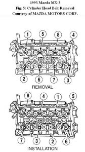 https://images.2carpros.com/forum/automotive_pictures/192750_HeadBolts93MX36cylFig05_1.jpg