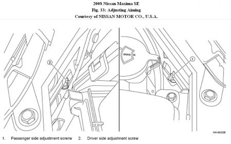 https://images.2carpros.com/forum/automotive_pictures/192750_HeadlightAdjustmentMaxima08Fig33_1.jpg