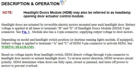 https://images.2carpros.com/forum/automotive_pictures/192750_HeadlightdoorModule97Firebird01_1.jpg
