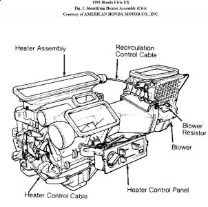 https://images.2carpros.com/forum/automotive_pictures/192750_HeaterAssy91CivicFig01_1.jpg