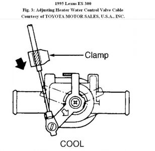 https://images.2carpros.com/forum/automotive_pictures/192750_HeaterWaterControlValve95ES300Fig03_1.jpg