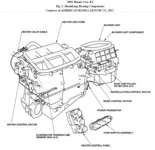 https://images.2carpros.com/forum/automotive_pictures/192750_HeatingComp01CivicFig02_1.jpg