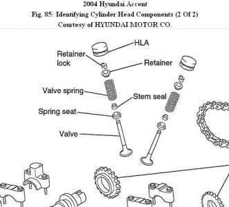 https://images.2carpros.com/forum/automotive_pictures/192750_HydraulicLifters04Accent_1.jpg