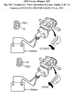 https://images.2carpros.com/forum/automotive_pictures/192750_IAC00RunnerSRFig108_1.jpg