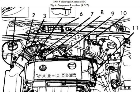 https://images.2carpros.com/forum/automotive_pictures/192750_ISC94Corrado_1.jpg