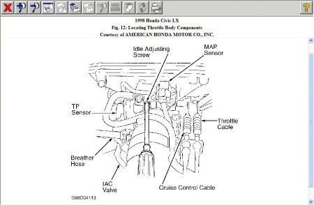 https://images.2carpros.com/forum/automotive_pictures/192750_IdleScrew98Honda_1.jpg