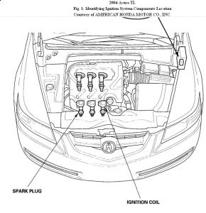 https://images.2carpros.com/forum/automotive_pictures/192750_IgnitionCoil04TLFig01_1.jpg