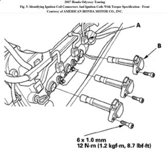 https://images.2carpros.com/forum/automotive_pictures/192750_IgnitionCoil07OdysseyFig05_1.jpg