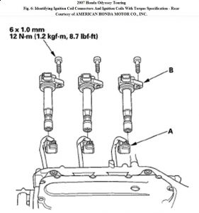 https://images.2carpros.com/forum/automotive_pictures/192750_IgnitionCoil07OdysseyFig06_1.jpg