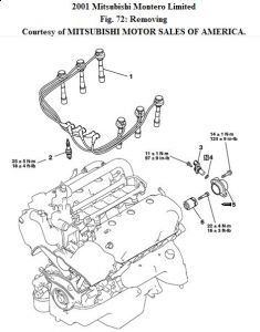 https://images.2carpros.com/forum/automotive_pictures/192750_IgnitionComp01Montero_1.jpg