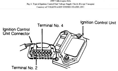 https://images.2carpros.com/forum/automotive_pictures/192750_IgnitionControlUnit89Jetta_1.jpg