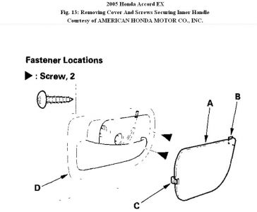 https://images.2carpros.com/forum/automotive_pictures/192750_InnerHandle05AccordFig13_1.jpg
