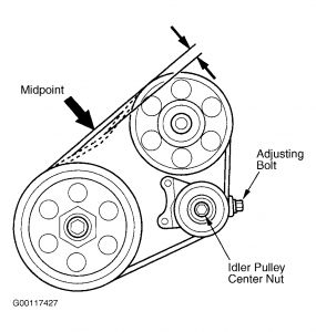 

https://images.2carpros.com/forum/automotive_pictures/192750_InsightDrivebelt02_1.jpg