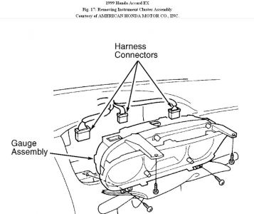 https://images.2carpros.com/forum/automotive_pictures/192750_InstrumentCluster99AccordFig17_1.jpg