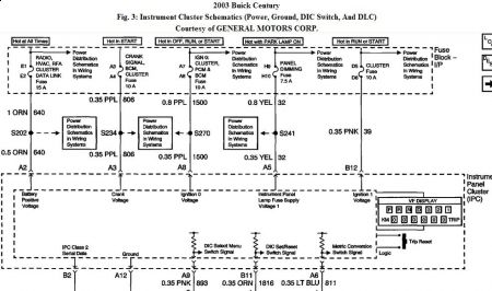 https://images.2carpros.com/forum/automotive_pictures/192750_InstrumentClusterSchematic03Century01_1.jpg