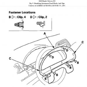 https://images.2carpros.com/forum/automotive_pictures/192750_InstrumentPanel10OdysseyFig09_1.jpg