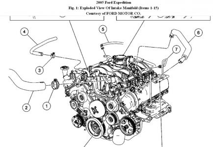 https://images.2carpros.com/forum/automotive_pictures/192750_IntakeManifold05ExpeditionFig01_1.jpg